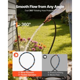 Garden Hose, 100 ft 5/8" Heavy Duty 4-Layer Rubber Water Hose, 150PSI Working & 600PSI Burst, Flexible & Non-kink Outdoor Waterhose with 3/4" Fitting