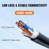 50 ft RV Extension Cord, 50 Amp, Heavy Duty STW RV Power Cord, NEMA 14-50R Female NEMA 14-50P Male Plug, with LED Indicator Handle 15A Adapter